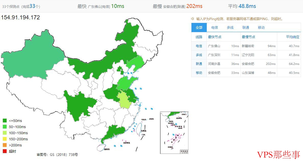 LOCVPS 香港VPS测评-性价比高、稳定可靠的云主机服务