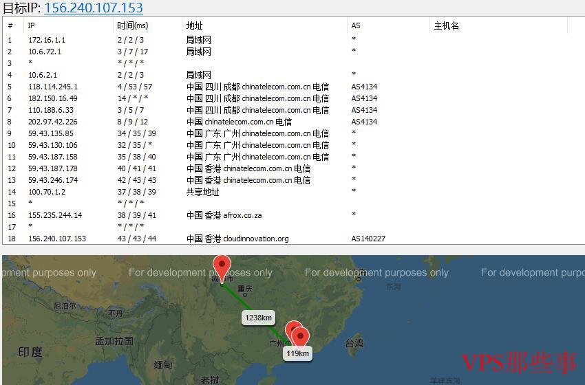 华纳云香港VPS云主机去程路由