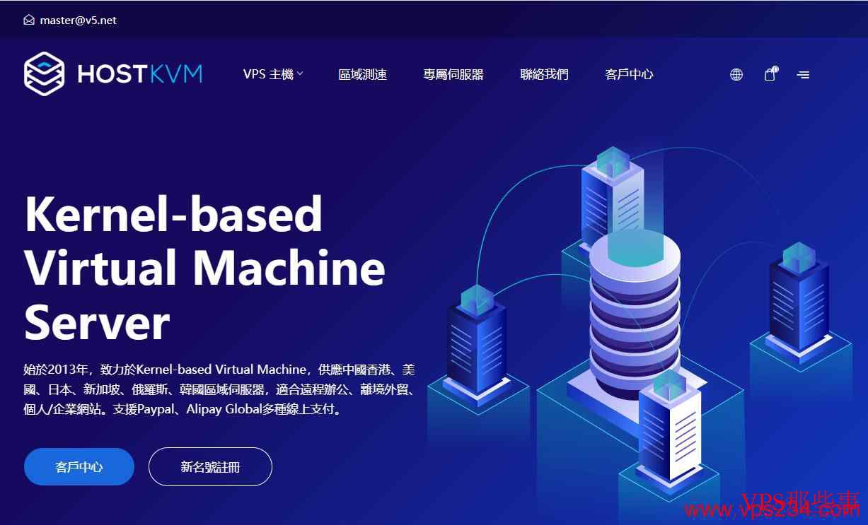 HostKVM俄罗斯VPS