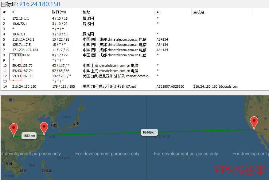 BGPTO美国服务器路由线路测试