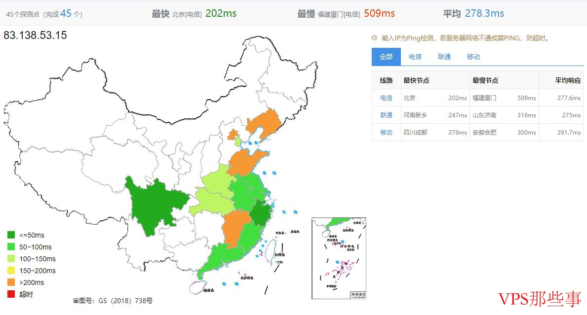 HostHatch荷兰VPS 全国三网Ping延迟