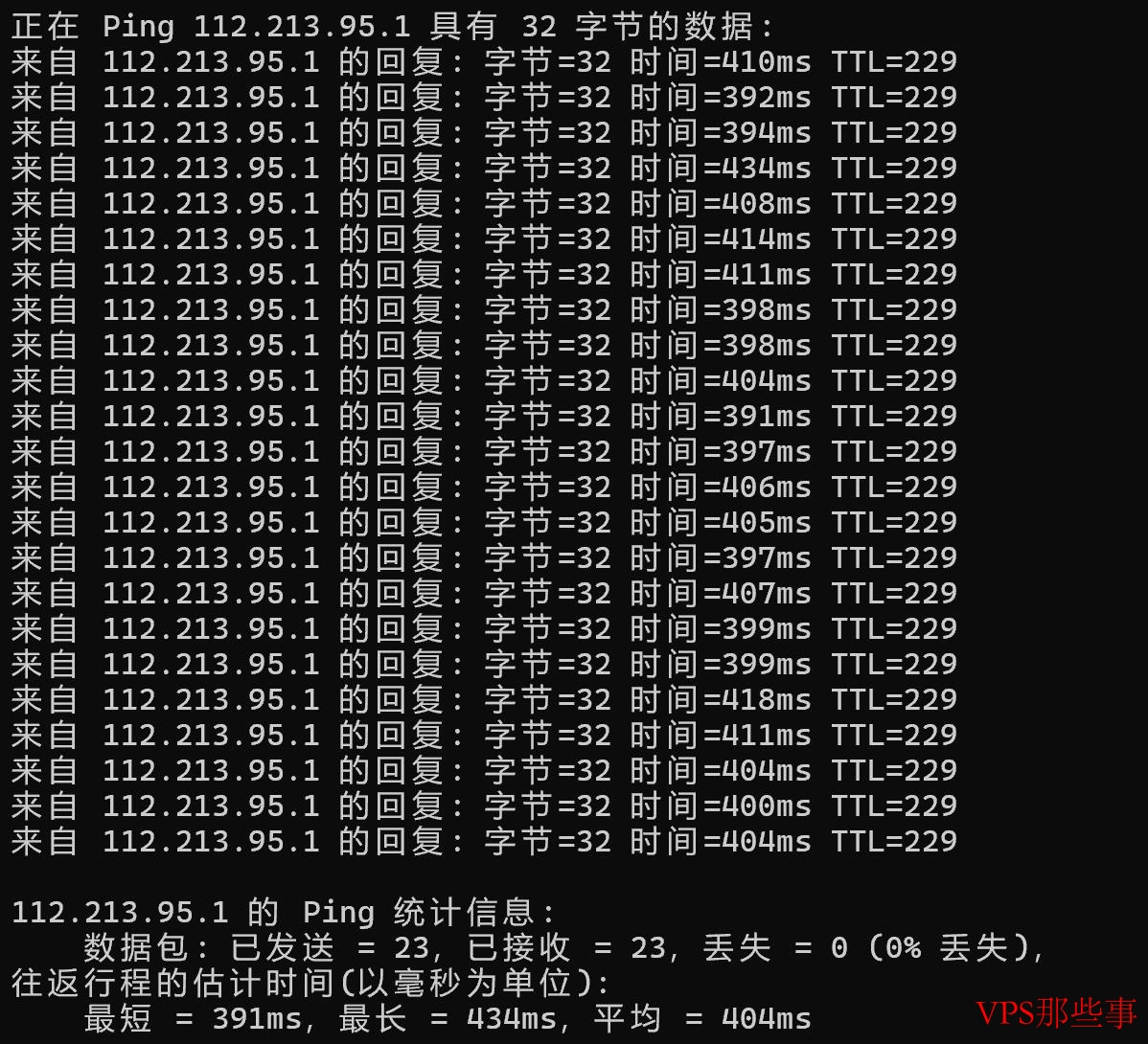 本地Ping平均延迟效果