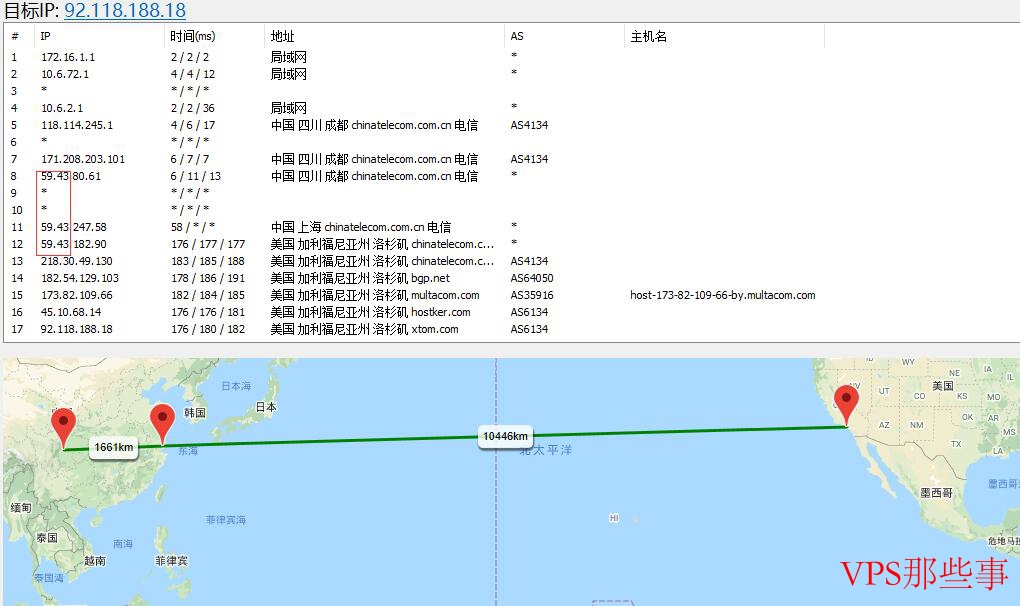 HostKVM便宜美国VPS推荐-CN2GIA和联通优化线路