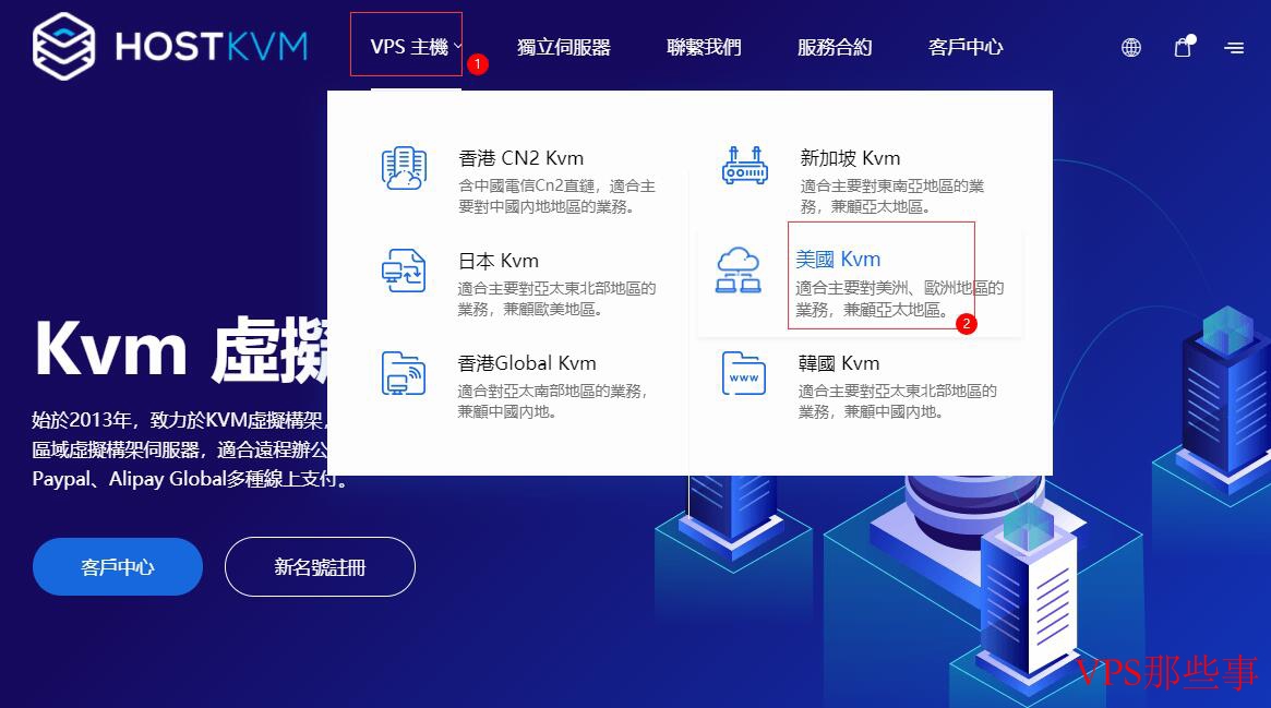 HostKVM便宜美国VPS推荐-CN2GIA和联通优化线路