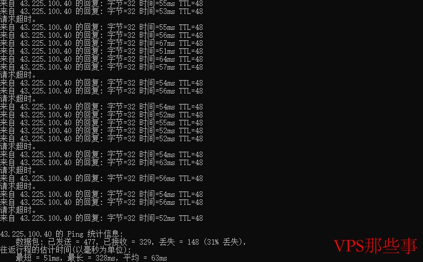 免费香港VPS ISL网络稳定性