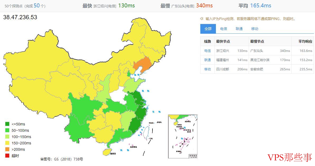 Jtti美国独立服务器全国三网Ping延迟