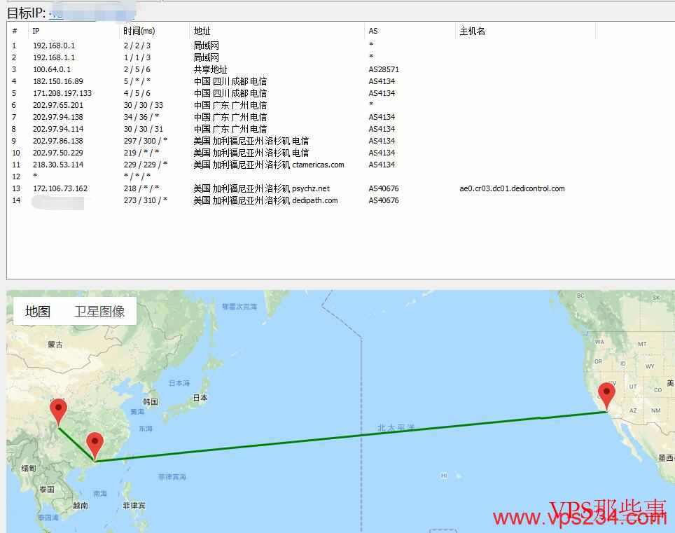 洛杉矶VPS路由图