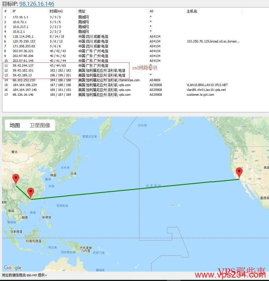 CN2美国VPSiON推荐-1000M带宽-支持支付宝