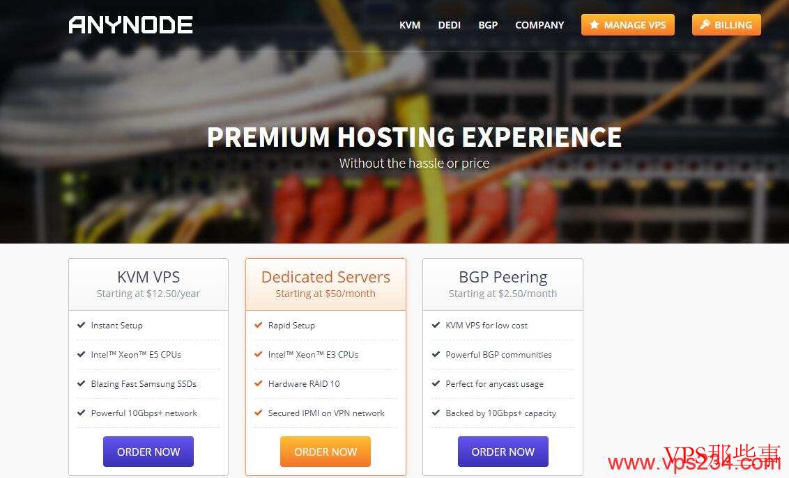 美国VPSanyNode推荐-拥有CN2GIA线路且价格便宜