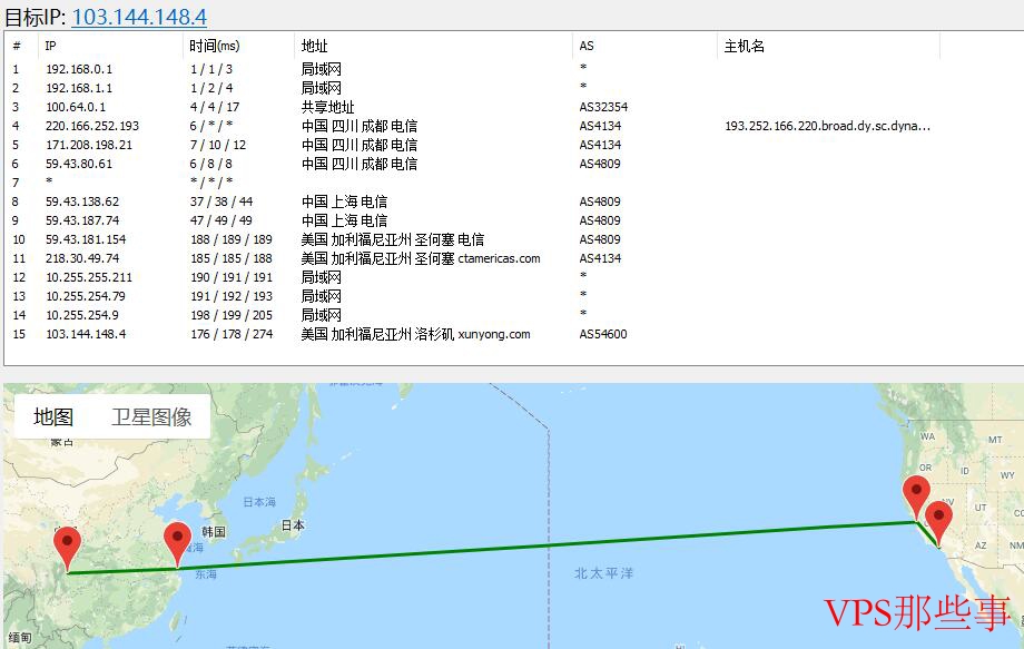 CN2GIA美国VPS百草云详细测评