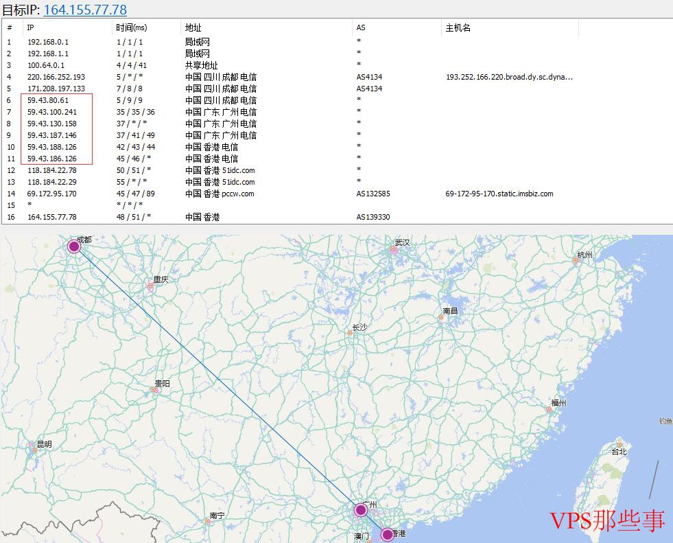 CN2GIA线路香港VPSTopmain推荐 - 路由线路图